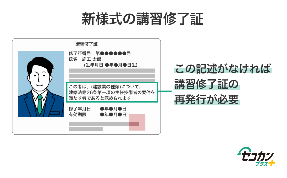 新様式の講習修了証　『この者は、（建設業の種類）について、建築法第26条第一項の主任技術者の要件を満たす者であると認められます。』この記述がなければ講習修了証の再発行が必要